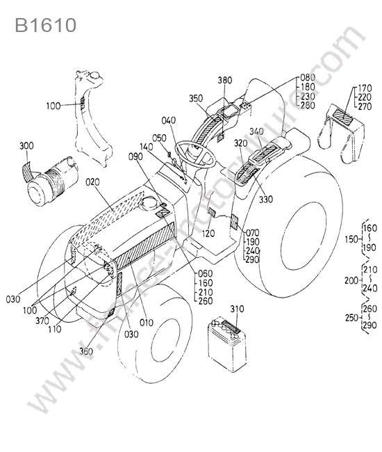 Etiquettes KUBOTA B1610