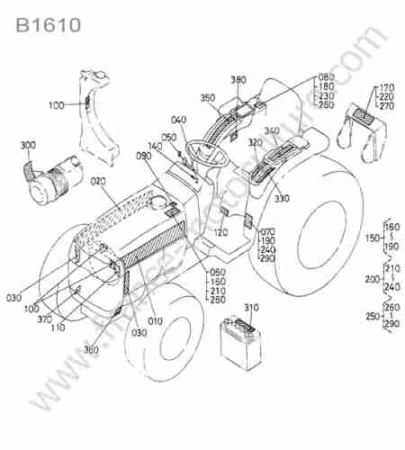 KUBOTA - B1610 : Etiquettes