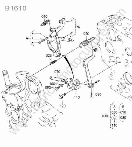 KUBOTA - B1610 : Regulateur vitesse