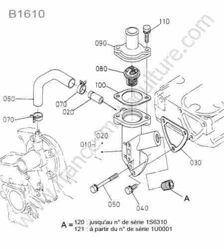 KUBOTA - B1610 : Thermostat