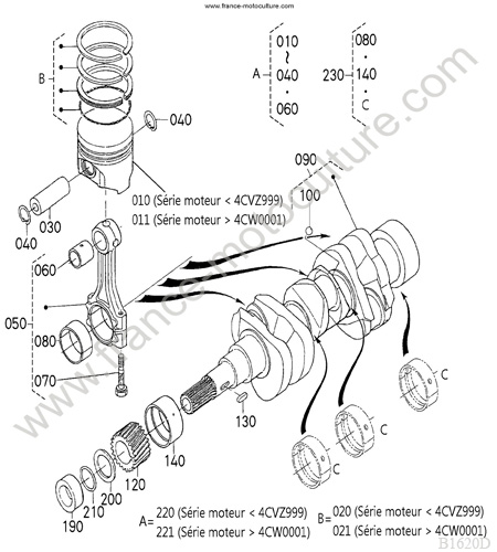 Pistons / vilbrequin KUBOTA B1620