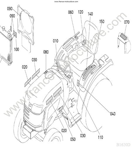 Etiquettes KUBOTA B1620
