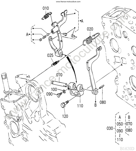 Régulateur régime KUBOTA B1620