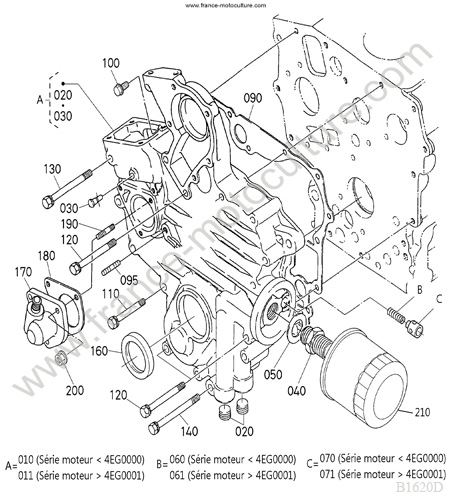Carter distribution KUBOTA B1620