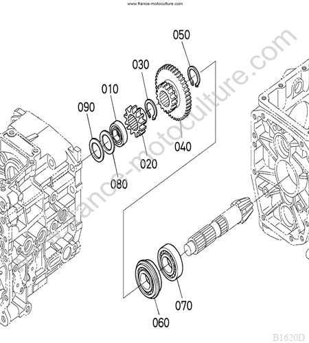 Changement gamme KUBOTA B1620