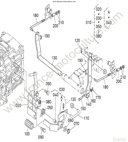 Freins stationnement KUBOTA B1620