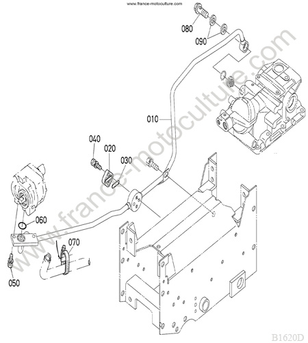Circuit refoulement KUBOTA B1620