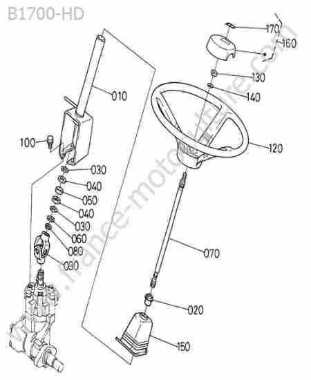 KUBOTA - B1700 : Colonne direction