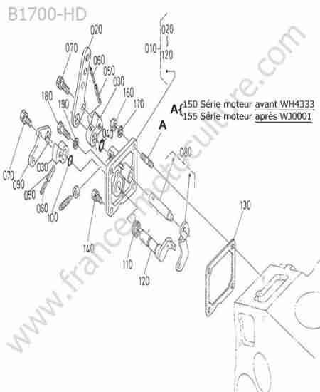 KUBOTA - B1700 : Limiteur regime