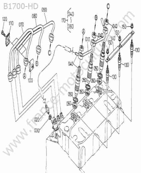 KUBOTA - B1700 : Injecteurs / bougies prechauffage