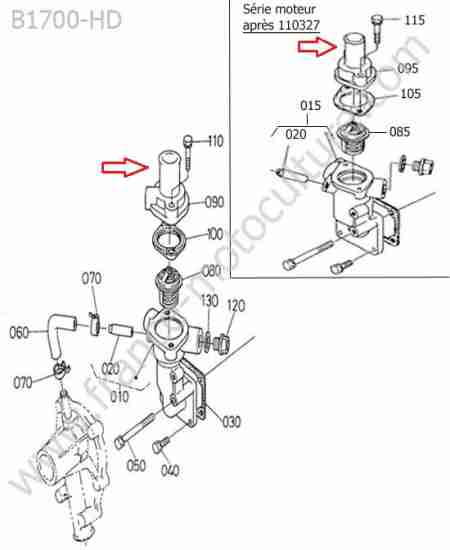 KUBOTA - B1700 : Thermostat