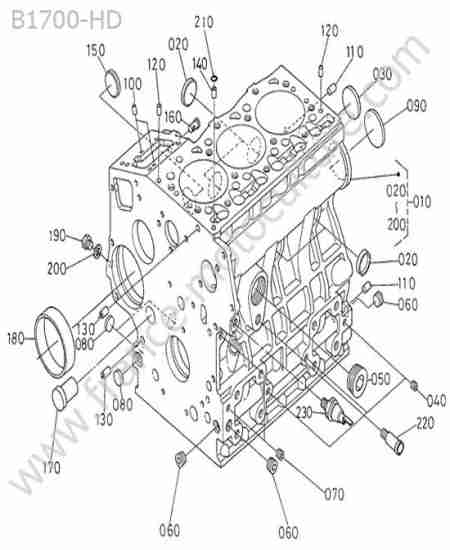 KUBOTA - B1700 : Bloc moteur