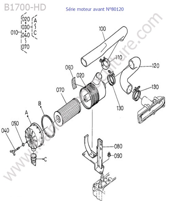 Filtre a air < 80120 KUBOTA B1700