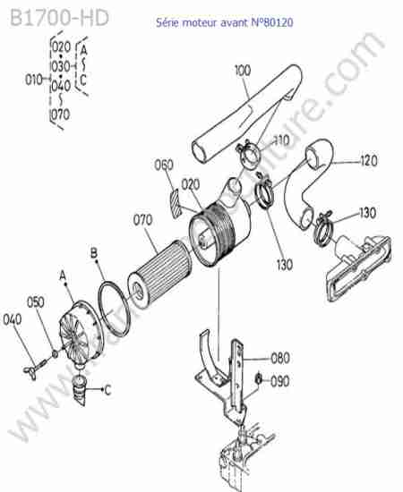 KUBOTA - B1700 : Filtre a air < 80120