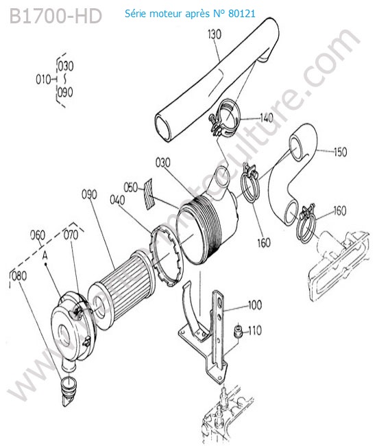 Filtre a air > 80121 KUBOTA B1700