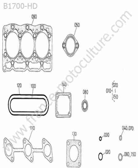 KUBOTA - B1700 : Pochette joints superieurs