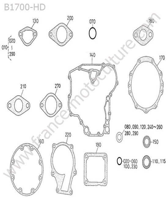 Pochette joints inferieurs KUBOTA B1700