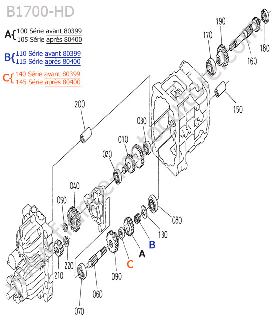 Pignons 2/3/4 KUBOTA B1700