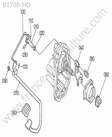 KUBOTA - B1700 : Verrouillage differentiel