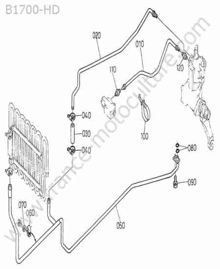 KUBOTA - B1700 : Circuit hydraulique direction