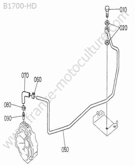 KUBOTA - B1700 : Circuit hydraulique (t/m)