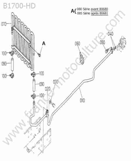 KUBOTA - B1700 : Refroidisseur hydraulique