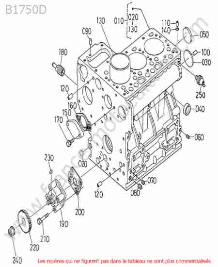 KUBOTA - B1750D : Bloc moteur