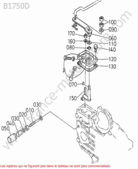 KUBOTA - B1750D : Limiteur de regime
