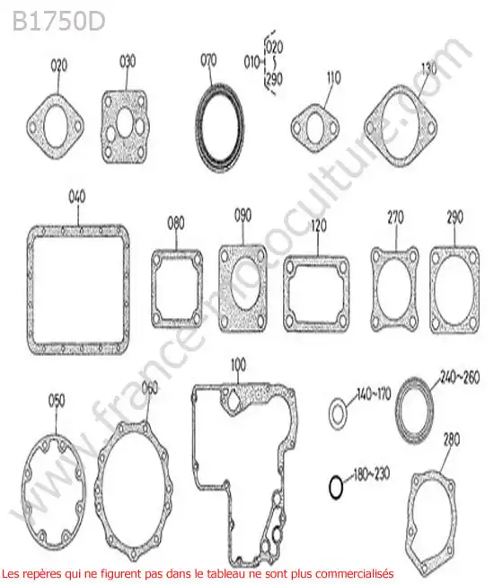 Jeu de joints inferieurs KUBOTA B1750D