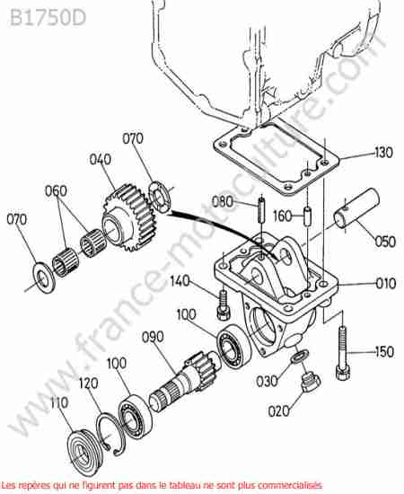 KUBOTA - B1750D : Pdf ventrale