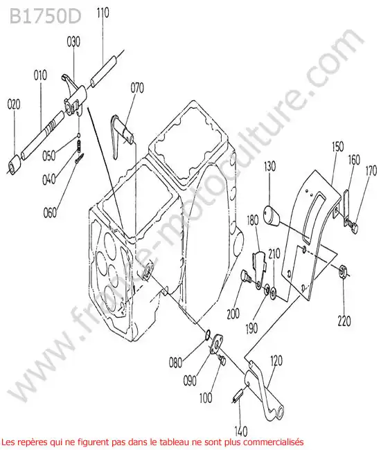 Levier changement vitesse pdf KUBOTA B1750D