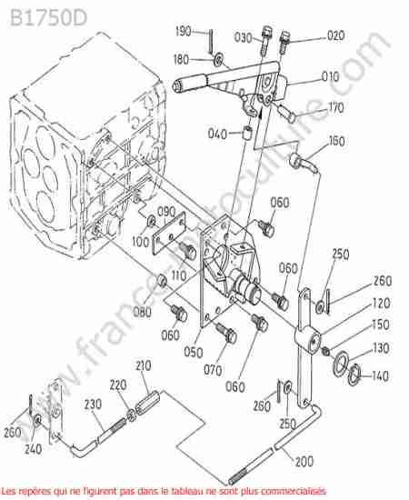 KUBOTA - B1750D : Frein stationnement