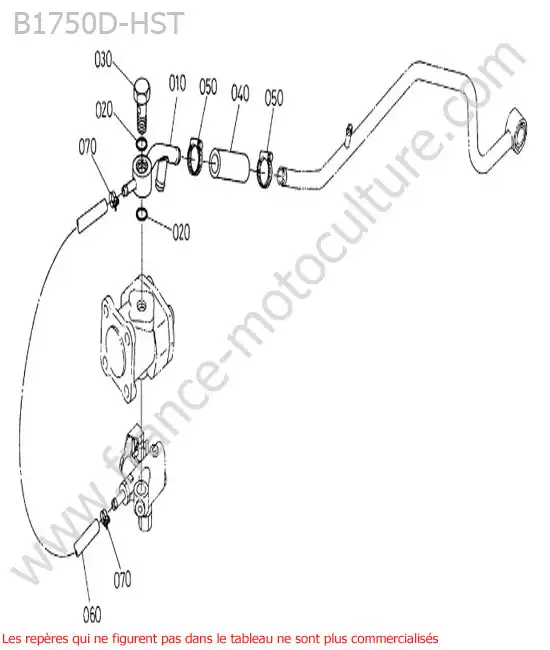 Tuyau hydraulique pompe KUBOTA B1750HST