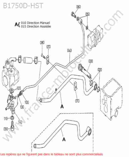 KUBOTA - B1750HST : Circuit hydraulique
