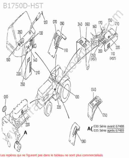 KUBOTA - B1750HST : Etiquettes precaution