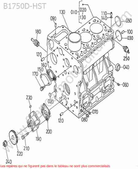 KUBOTA - B1750HST : Bloc moteur