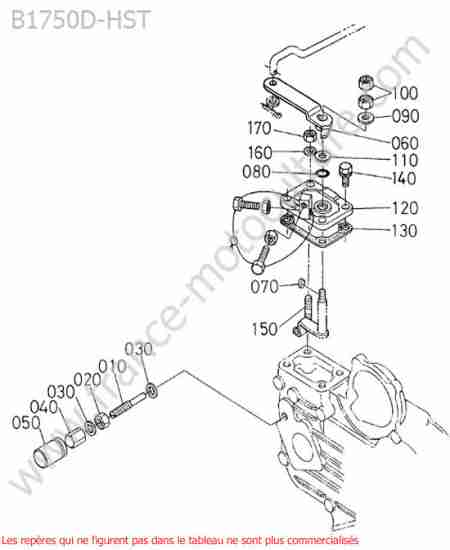 KUBOTA - B1750HST : Limiteur regime