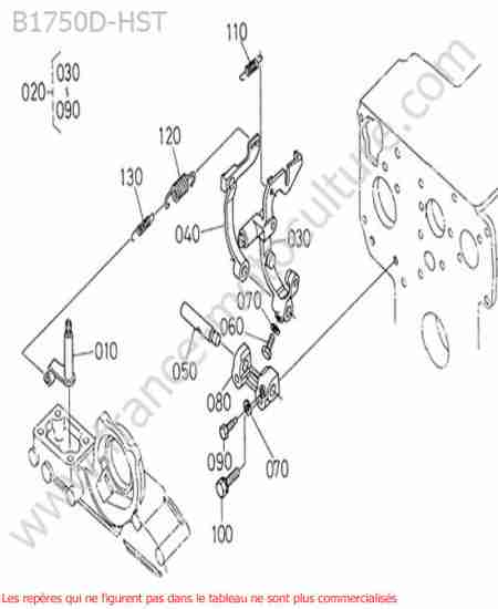 KUBOTA - B1750HST : Regulateur regime