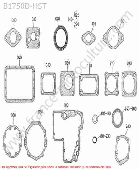 KUBOTA - B1750HST : Pochette joints inferieurs