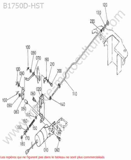 KUBOTA - B1750HST : Arret moteur