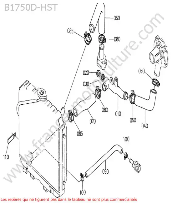 Durites refroidissement KUBOTA B1750HST
