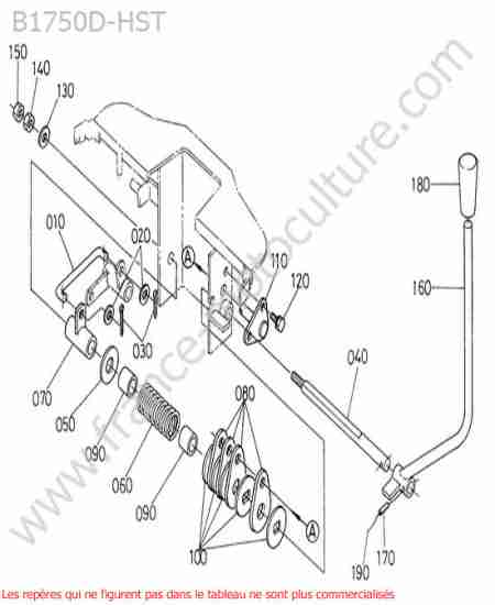 KUBOTA - B1750HST : Levier constante