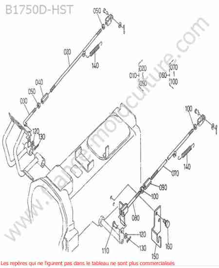 KUBOTA - B1750HST : Commande freins