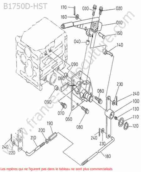 KUBOTA - B1750HST : Frein stationnement