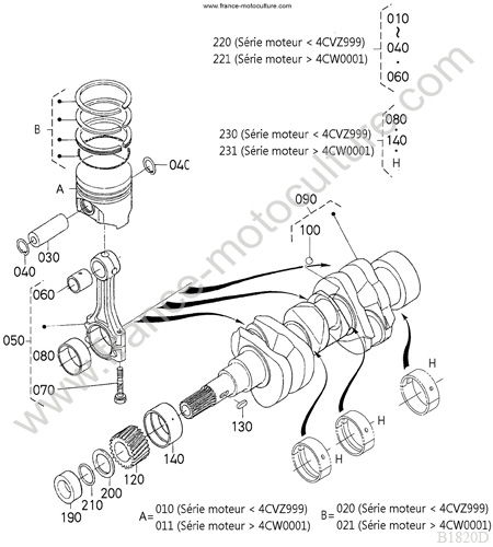 Pistons / vilbrequin KUBOTA B1820
