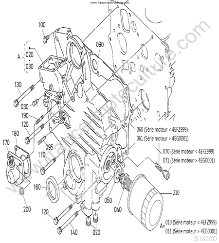 Carter distribution KUBOTA B1820