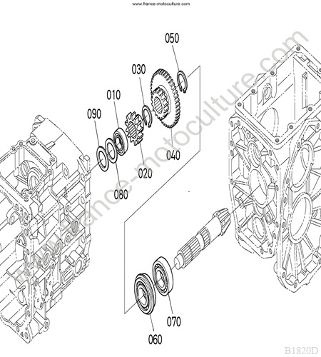 Changement gamme KUBOTA B1820