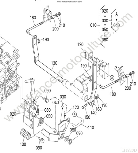 Freins stationnement KUBOTA B1820
