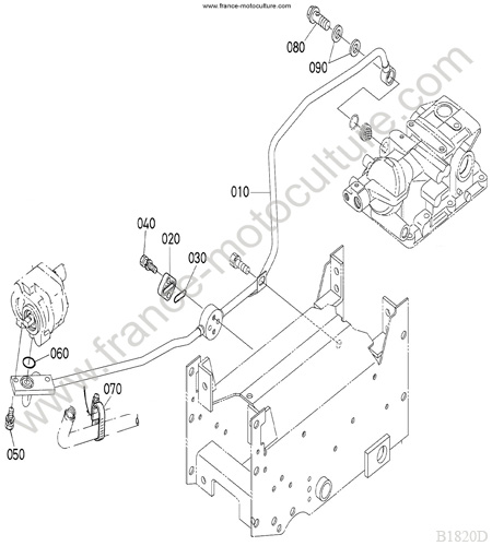 Circuit refoulement KUBOTA B1820