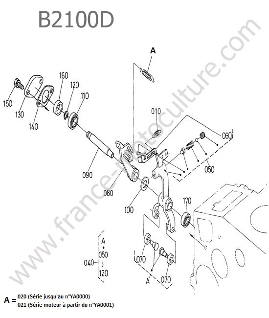 Regulateur regime KUBOTA B2100